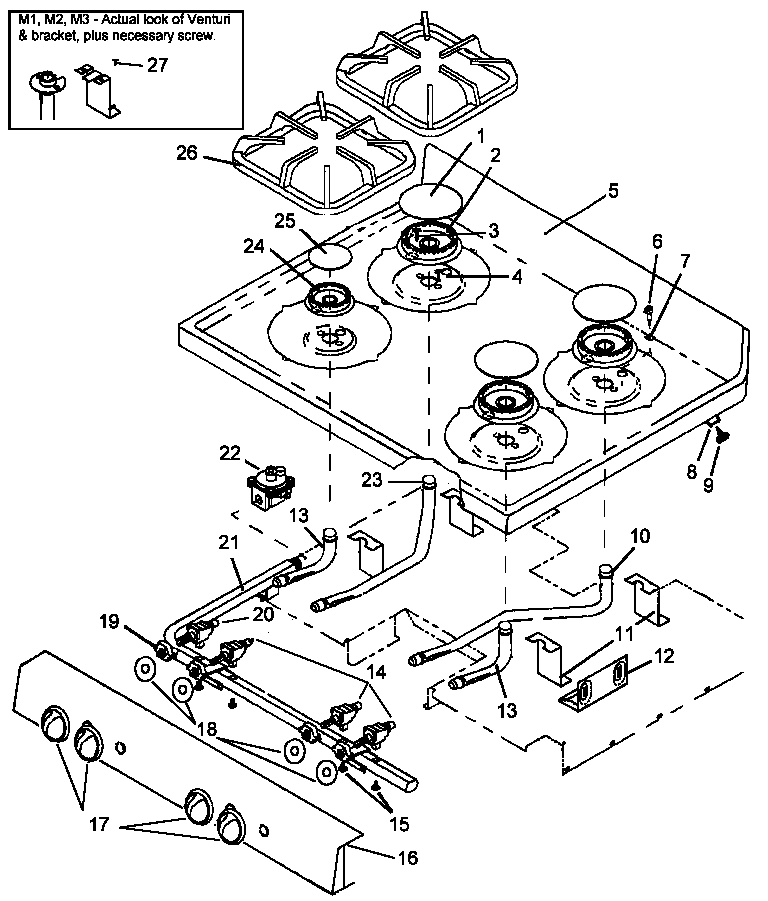 Gas Oven  Gas Oven Parts Names