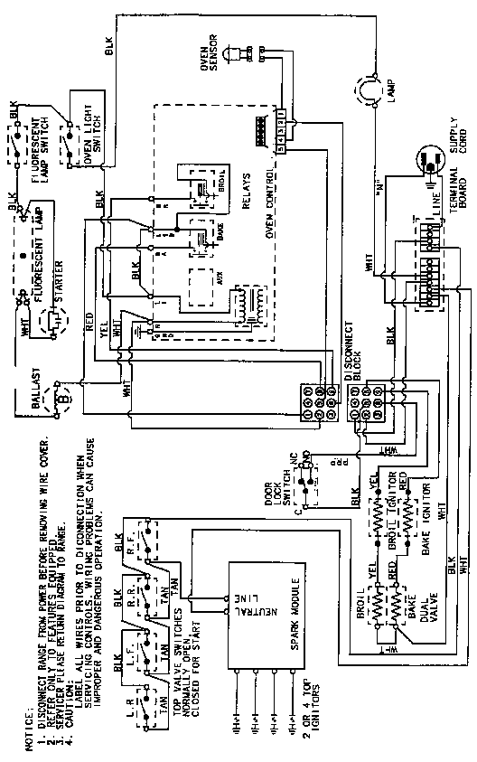 Magic Chef 3468vvv Timer