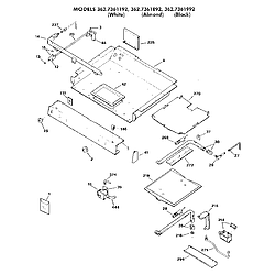 3627361892 Gas Range Burner section Parts diagram