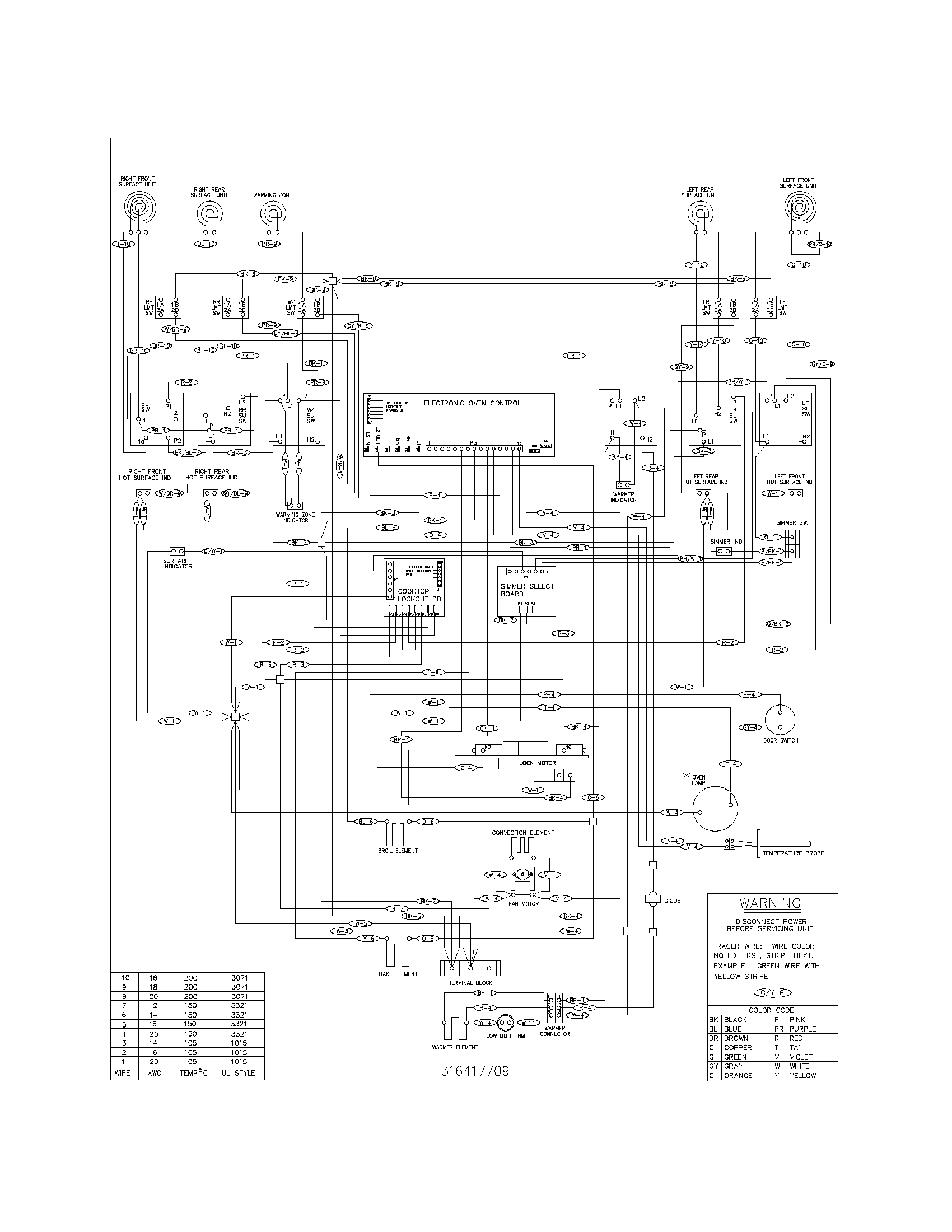 Old Thermostat Wiring Diagram from www.appliancetimers.com