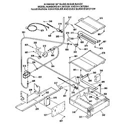 9113672991 Gas Range Broiler and oven burner section Parts diagram