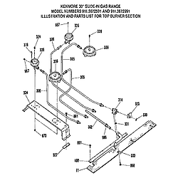 9113672991 Gas Range Top burner section Parts diagram