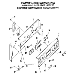 9119352192 Electric Free Stand Range Backguard section Parts diagram