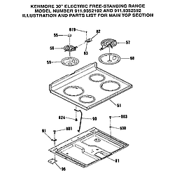 9119352192 Electric Free Stand Range Main top section Parts diagram