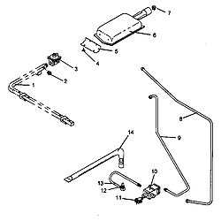 AGS781WW Self Cleaning, Frestanding Gas Range Gas components Parts diagram