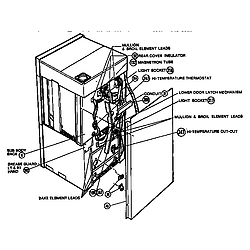 CMT21 Combination Oven Rear view Parts diagram