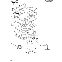 GJP85802 Free Standing - Electric Cooktop Parts diagram