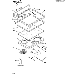 GLP84200 Free Standing Electric Range Cooktop Parts diagram