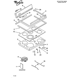 GLP85800 Free Standing Electric Range Cooktop Parts diagram