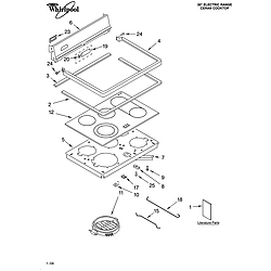 GLSP84900 Free Standing - Electric Cooktop Parts diagram