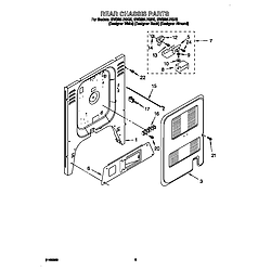 GW395LEGQ0 Gas Range Rear chassis Parts diagram