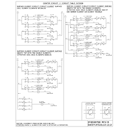 PGLEF365EC1 Electric Range Wiring diagram Parts diagram