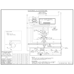 PGLEF385CS1 Electric Range Wiring diagram Parts diagram