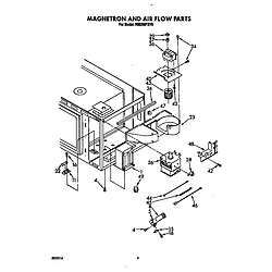 RM288PXV6 Electric Built-In Oven With Microwave Magnetron and air flow Parts diagram