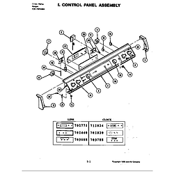 S120C Range Control panel assembly (s120-c) (s120-c) Parts diagram