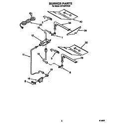 SB160PEXB1 Built In Gas Oven Burner Parts diagram