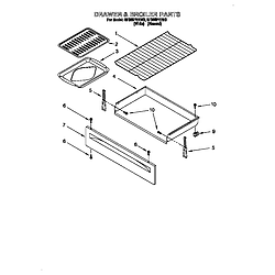 SF385PEE Free Standing Gas Range Drawer and broiler Parts diagram