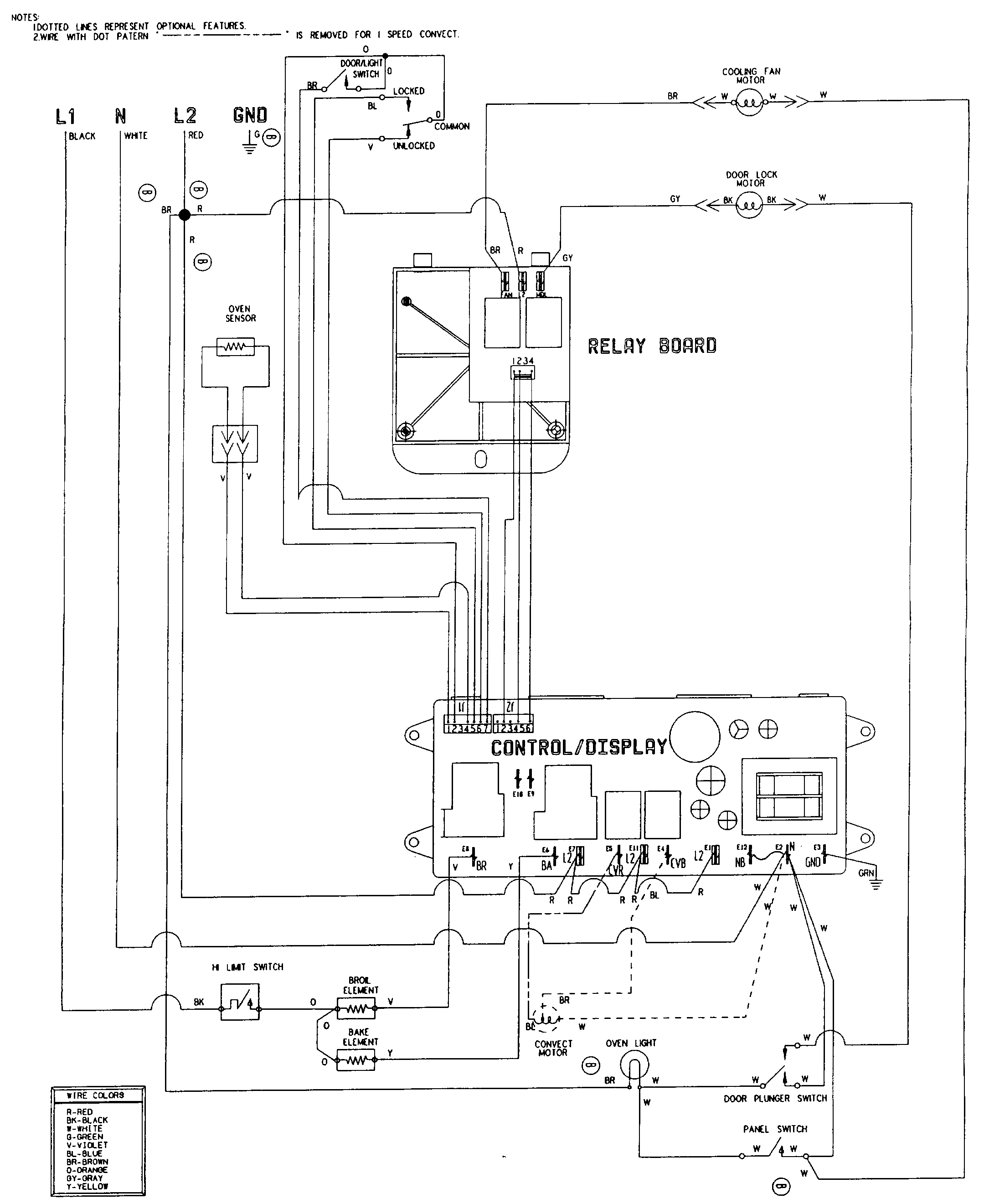 Microwave Oven Electrical Circuit Diagram - Circuit  