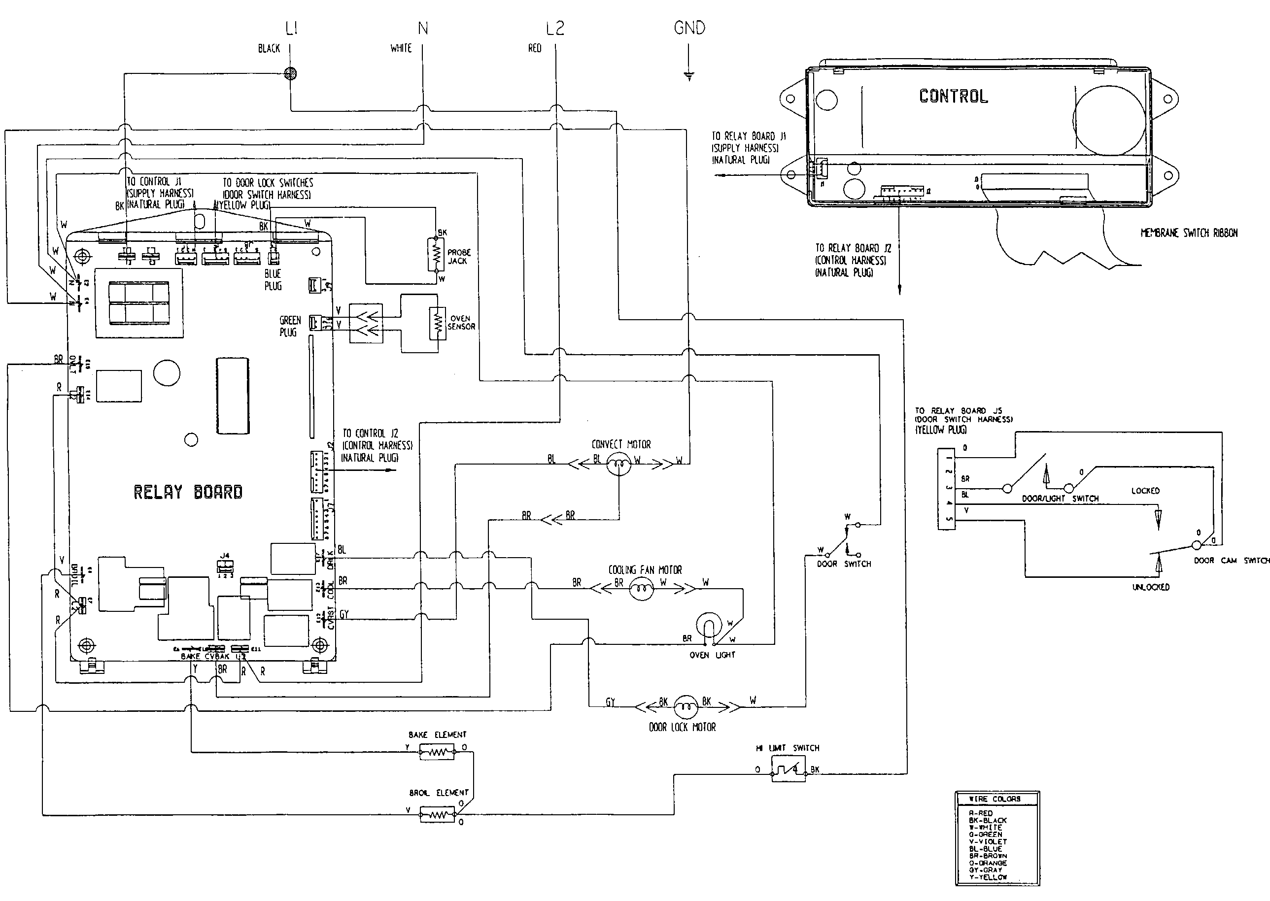 Wiring Diagram For Whirlpool Oven - Wiring Diagram Schemas